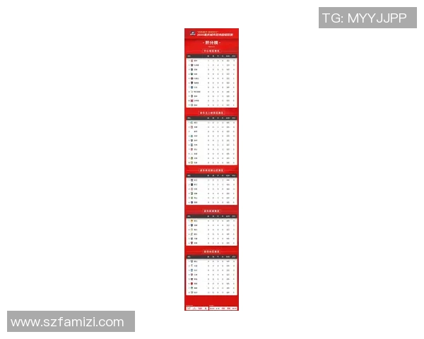 广州足球队在全国锦标赛积分榜上以66分稳居第一名展现强劲实力 广州足球队在全国锦标赛积分榜上以66分稳居第一名展现强劲实力