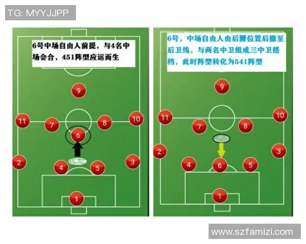 足球明星在球场上的位置与战术角色解析及其对比赛的影响