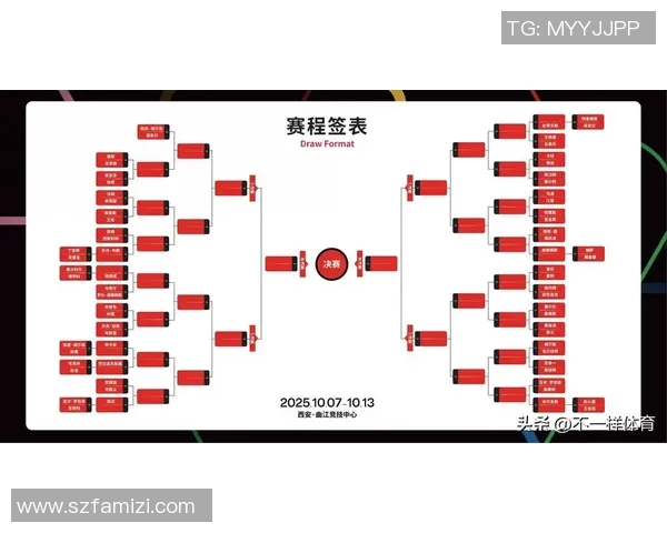 西安足球队在邀请赛中的状态分析与表现评估