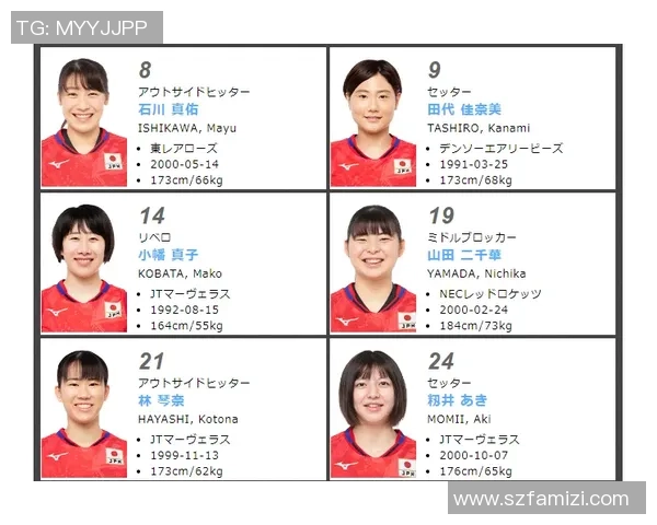 排球装备选购指南：必备训练器材推荐与使用技巧分享