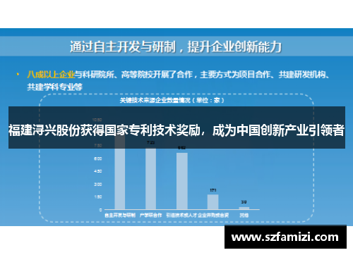 福建浔兴股份获得国家专利技术奖励，成为中国创新产业引领者