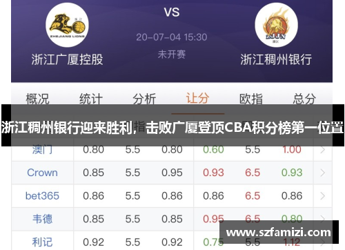 浙江稠州银行迎来胜利，击败广厦登顶CBA积分榜第一位置