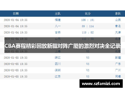 CBA赛程精彩回放新疆对阵广厦的激烈对决全记录